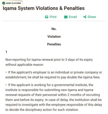 Iqama Late Renewal Fine Amount In Saudi Arabia