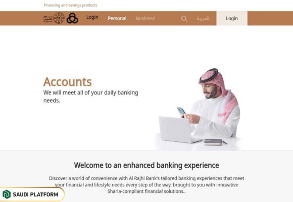 Steps to obtain Al Rajhi Bank Iban Number